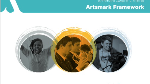 Three circles in the centre of a page, each one has a photo of a young person doing something creative.