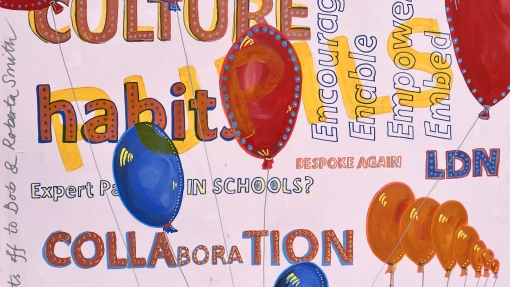 Poster with coloured text saying culture, habit, pupils collaboration, LDN, encourage, enable, empower, embed 