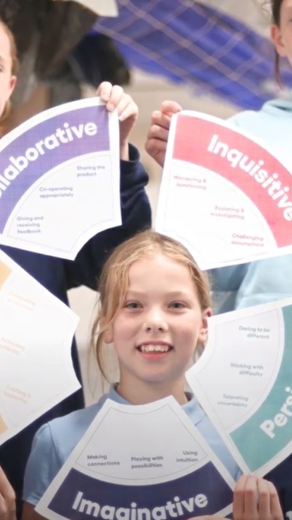 Six children holding colorful signs shaped like circle segments, each labeled with a positive trait such as Collaborative, Inquisitive, Disciplined, Persistent, and Imaginative.