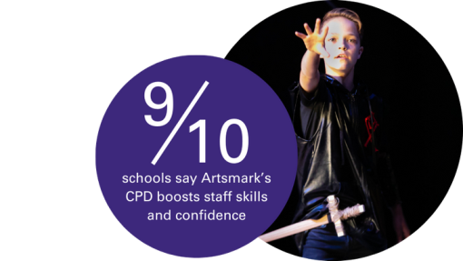 Words in a purple circle that say 9/10 schools say Artsmark’s CPD has increased staff skills and confidence. To the right there is an image of a boy on stage looking at the camera with his hand held up., 
