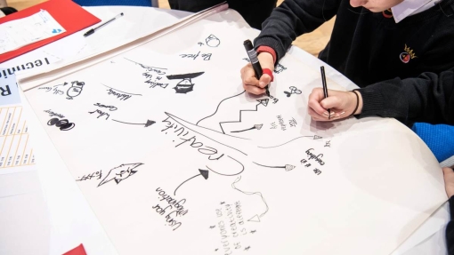 A group of students collaborates around a round table, working on a large sheet of paper filled with handwritten notes, drawings, and diagrams centered on the theme of 'Creativity.' One student writes with a black marker while another holds a pen. The paper includes phrases like 'Creativity' and 'Using your imagination,' with arrows connecting various sketches and ideas. Documents and folders are also on the table.