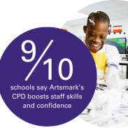 A purple circle says the words 9 out of 10 schools say Artsmark’s CPD boosts staff skills and confidence. Next to that is an image of two pupils laughing with their hands in white paint.