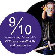 Words in a purple circle that say 9/10 schools say Artsmark’s CPD has increased staff skills and confidence. To the right there is an image of a boy on stage looking at the camera with his hand held up., 